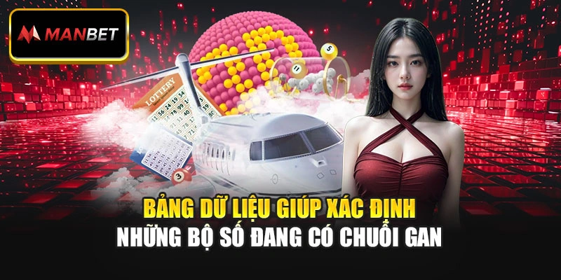 Bảng dữ liệu giúp xác định những bộ số đang có chuỗi gan
