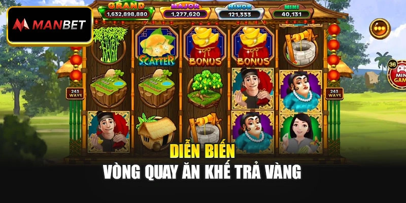 Diễn biến vòng quay Ăn Khế Trả Vàng