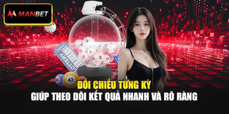 Đối chiếu từng kỳ giúp theo dõi kết quả nhanh và rõ ràng